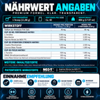 Evogen EVP 3D
