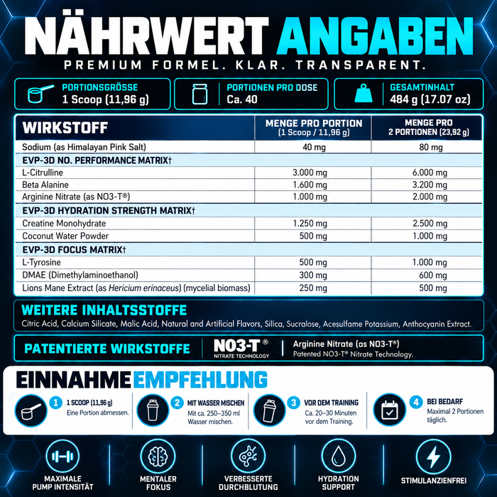Evogen EVP 3D