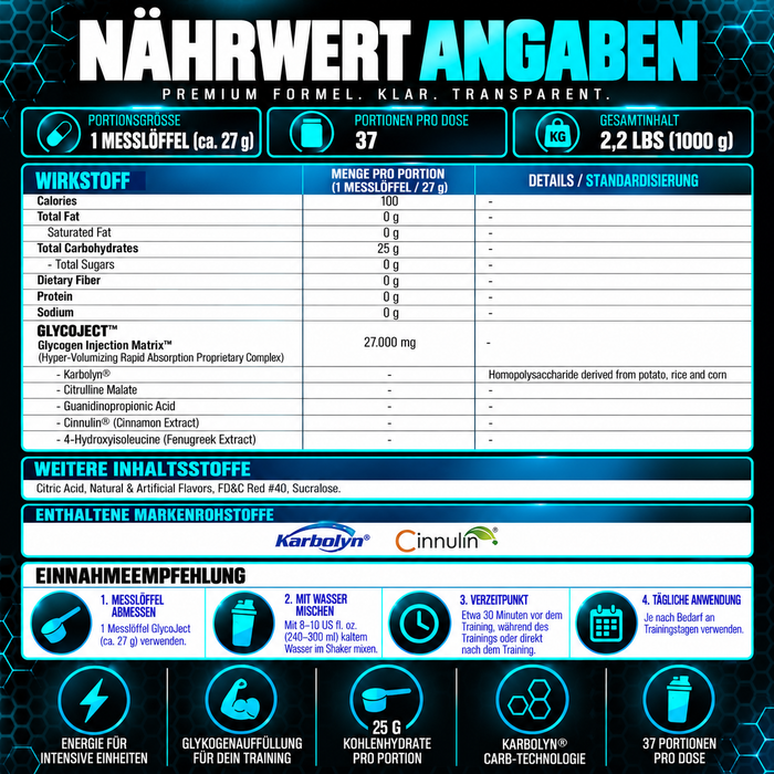 Evogen Nutrition Glycoject