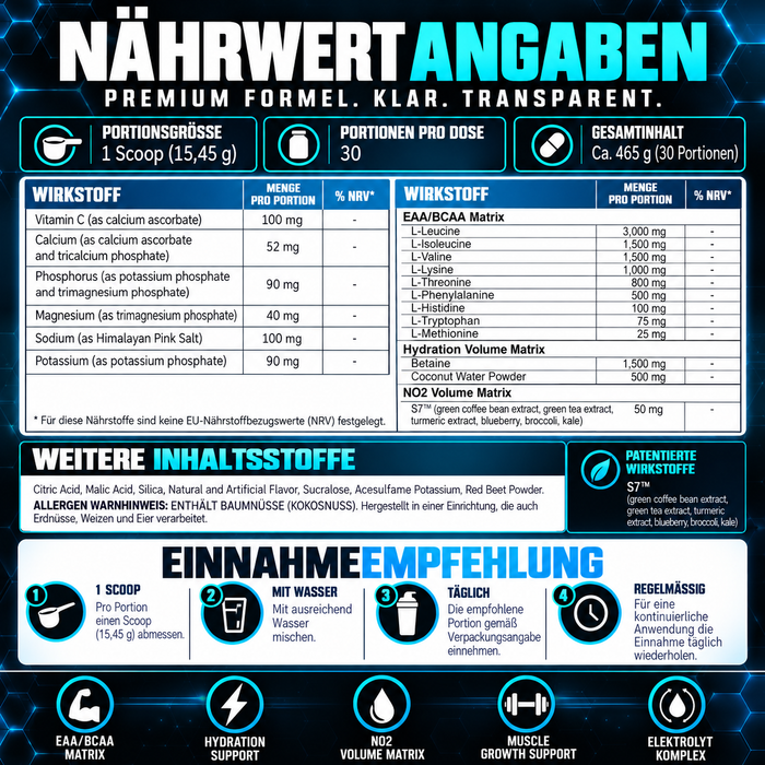 Evogen Amino K.E.M EAA