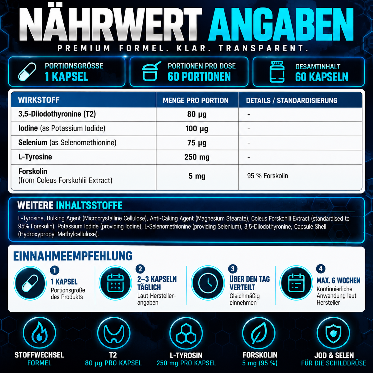 Fusion Supplements Thyrodrene