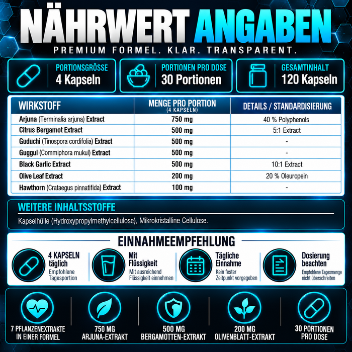 Heart Support Complex Kapseln