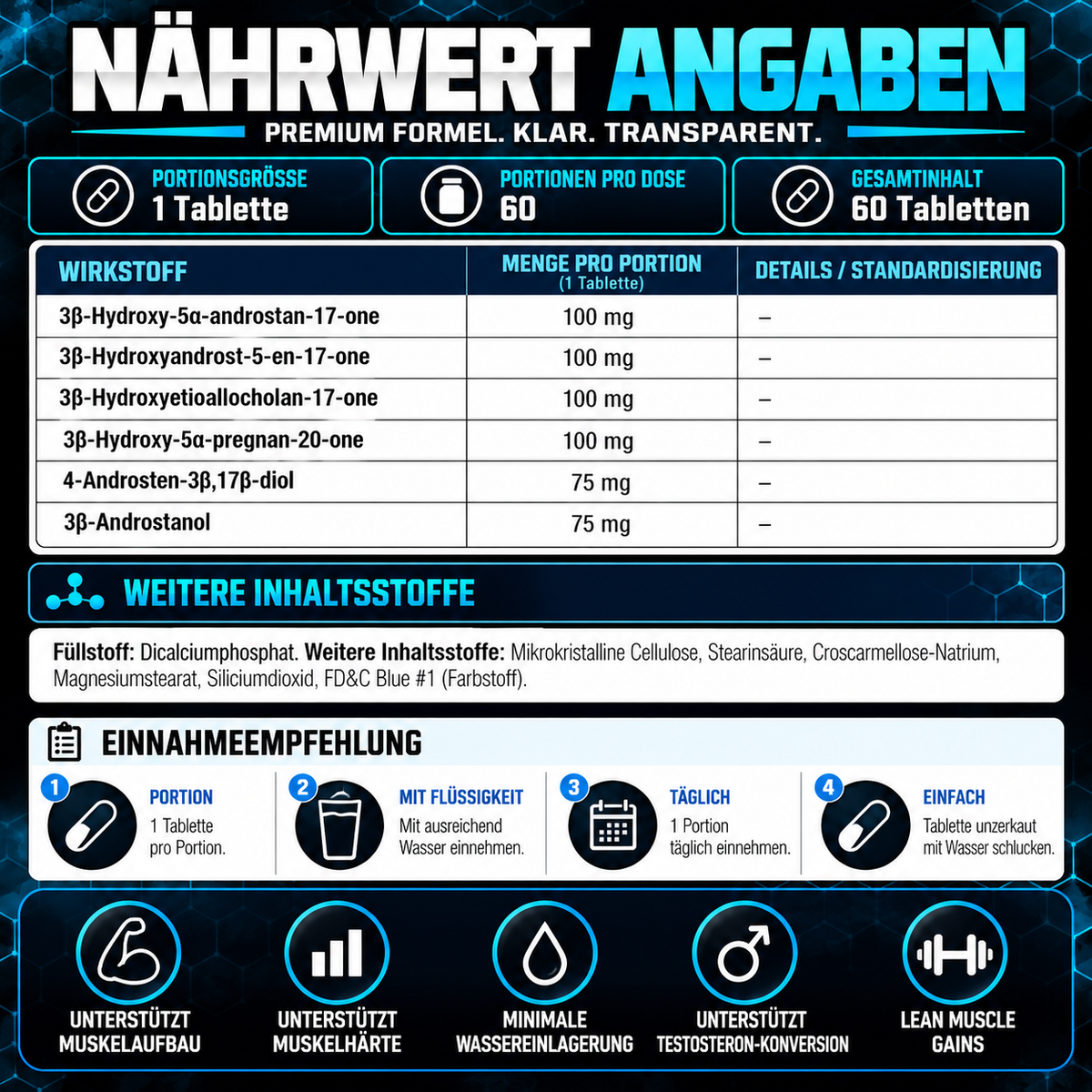 Hi Tech Pharmaceuticals Androdiol