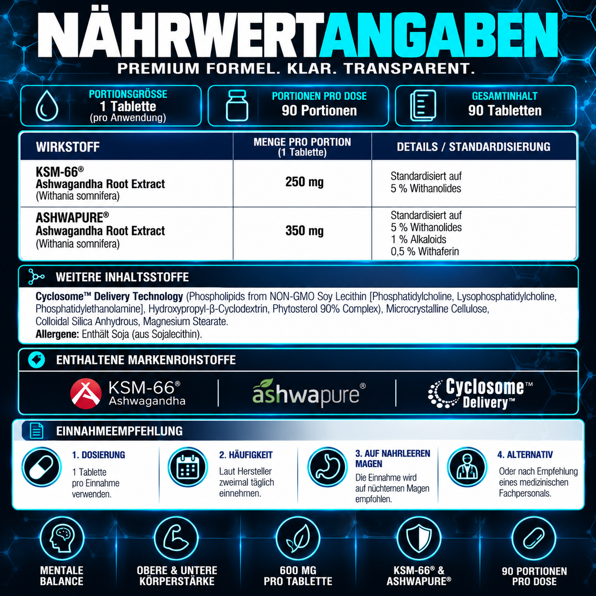 Hi-Tech Pharmaceuticals Ashwagandha