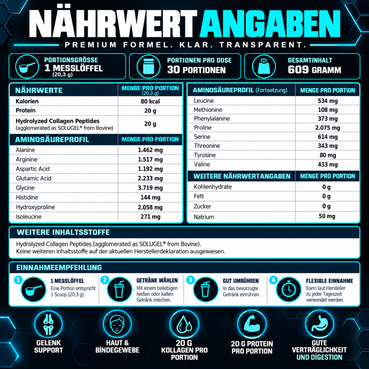 Hi Tech Collagen Peptides