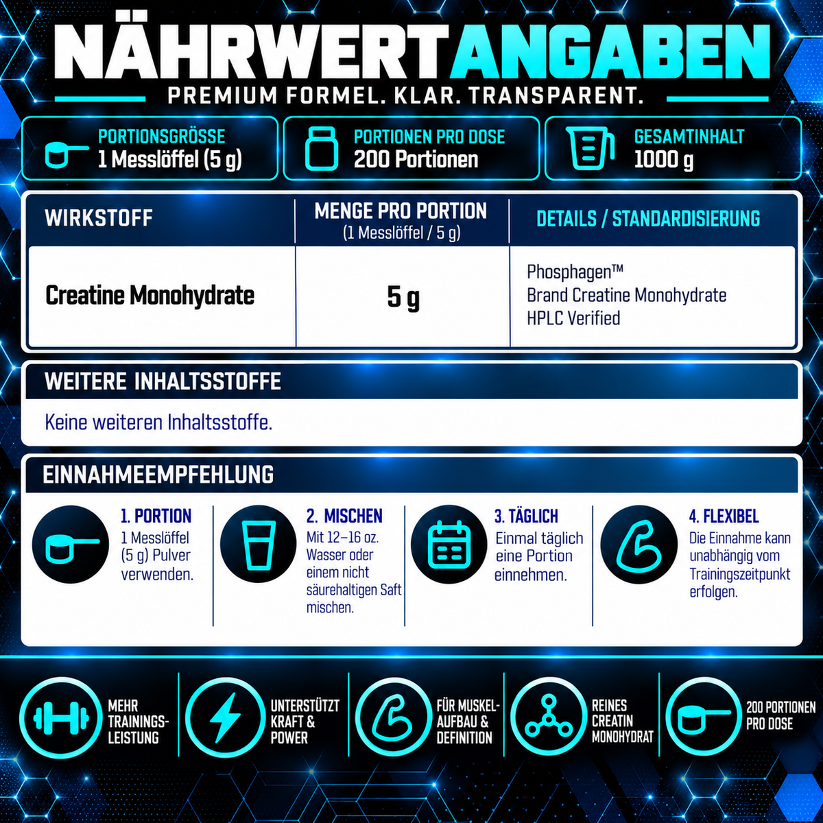 Hi-Tech Pharmaceuticals Creatine Monohydrat