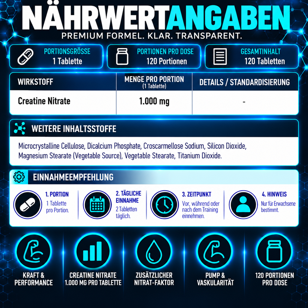 Hi-Tech Pharmaceuticals Creatine Nitrate