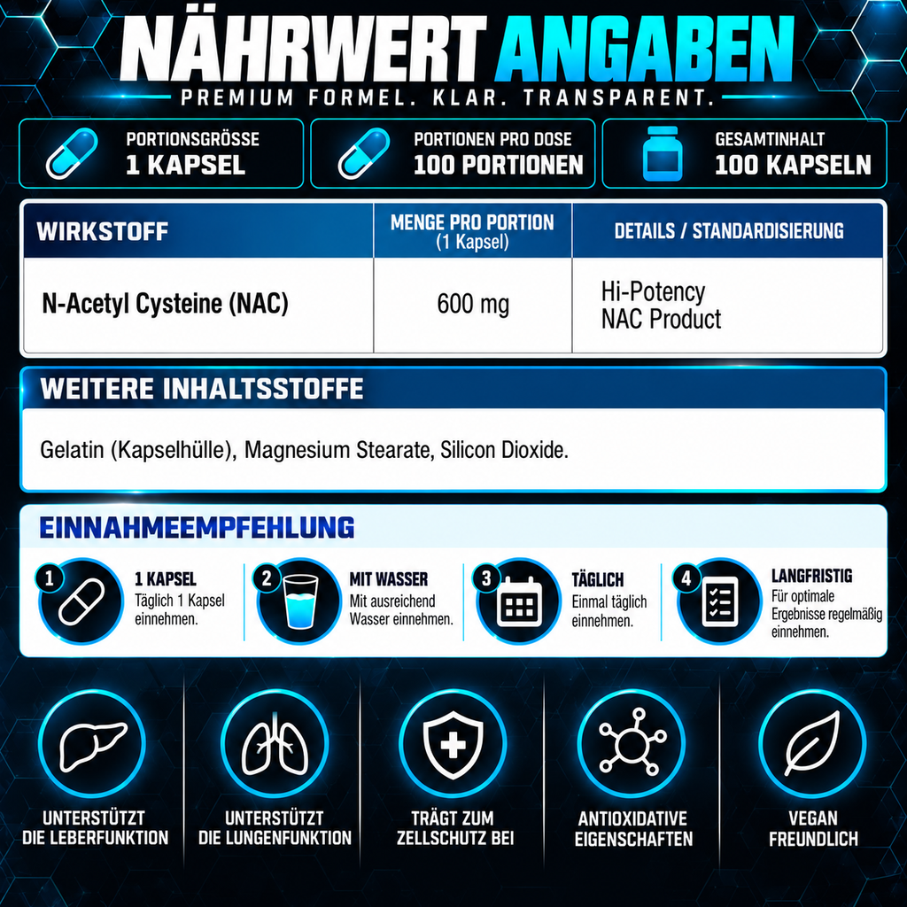 Hi-Tech Pharmaceuticals NAC