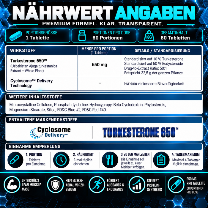Hi Tech Turkesterone 650