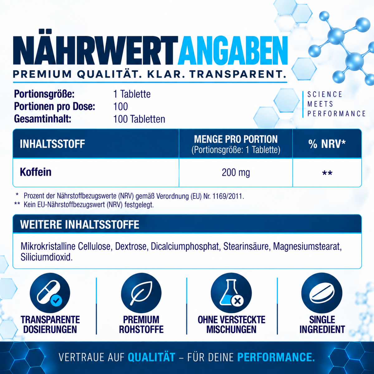 Hi-Tech Pharmaceuticals Caffeine Power