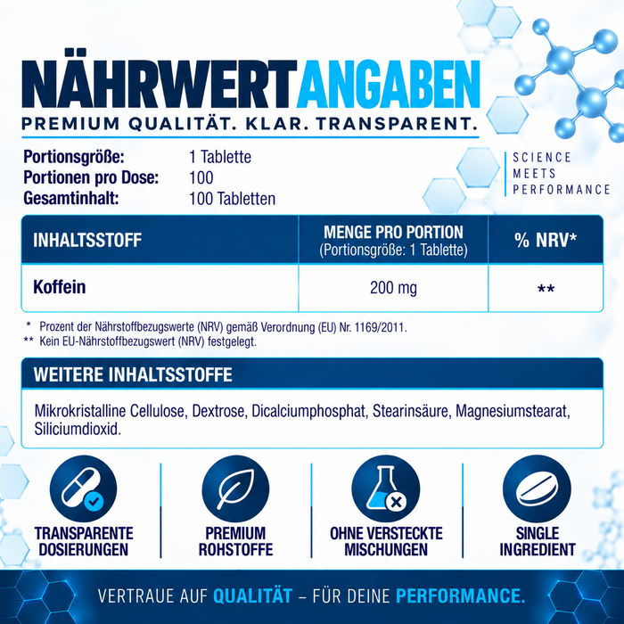 Hi-Tech Pharmaceuticals Caffeine Power