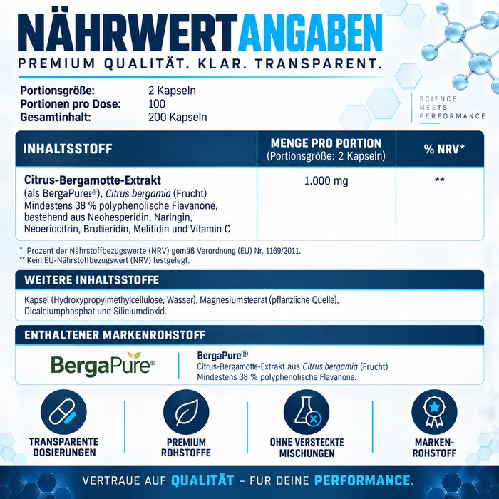 Hi-Tech Pharmaceuticals Citrus Bergamot (BergaPure®)