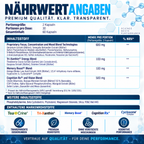 Hi-Tech Pharmaceuticals Cognisport