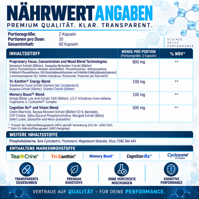 Hi-Tech Pharmaceuticals Cognisport