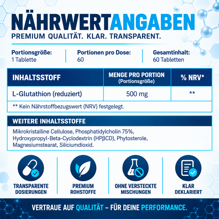 Hi-Tech Pharmaceuticals Gluthathione Reduced