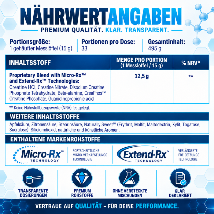 Hi-Tech Pharmaceuticals Phosphagen™