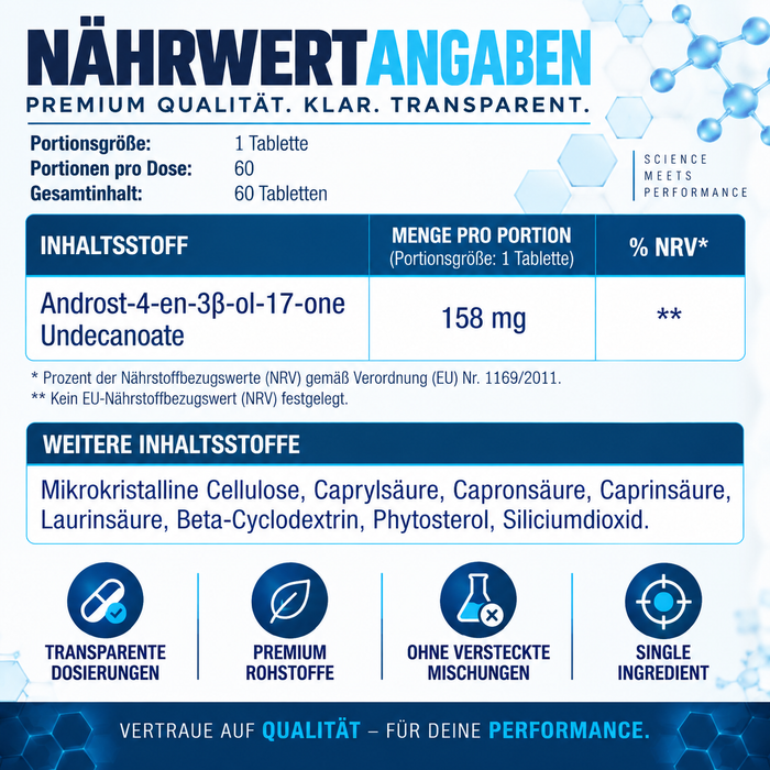 Hi-Tech Pharmaceuticals Andriol