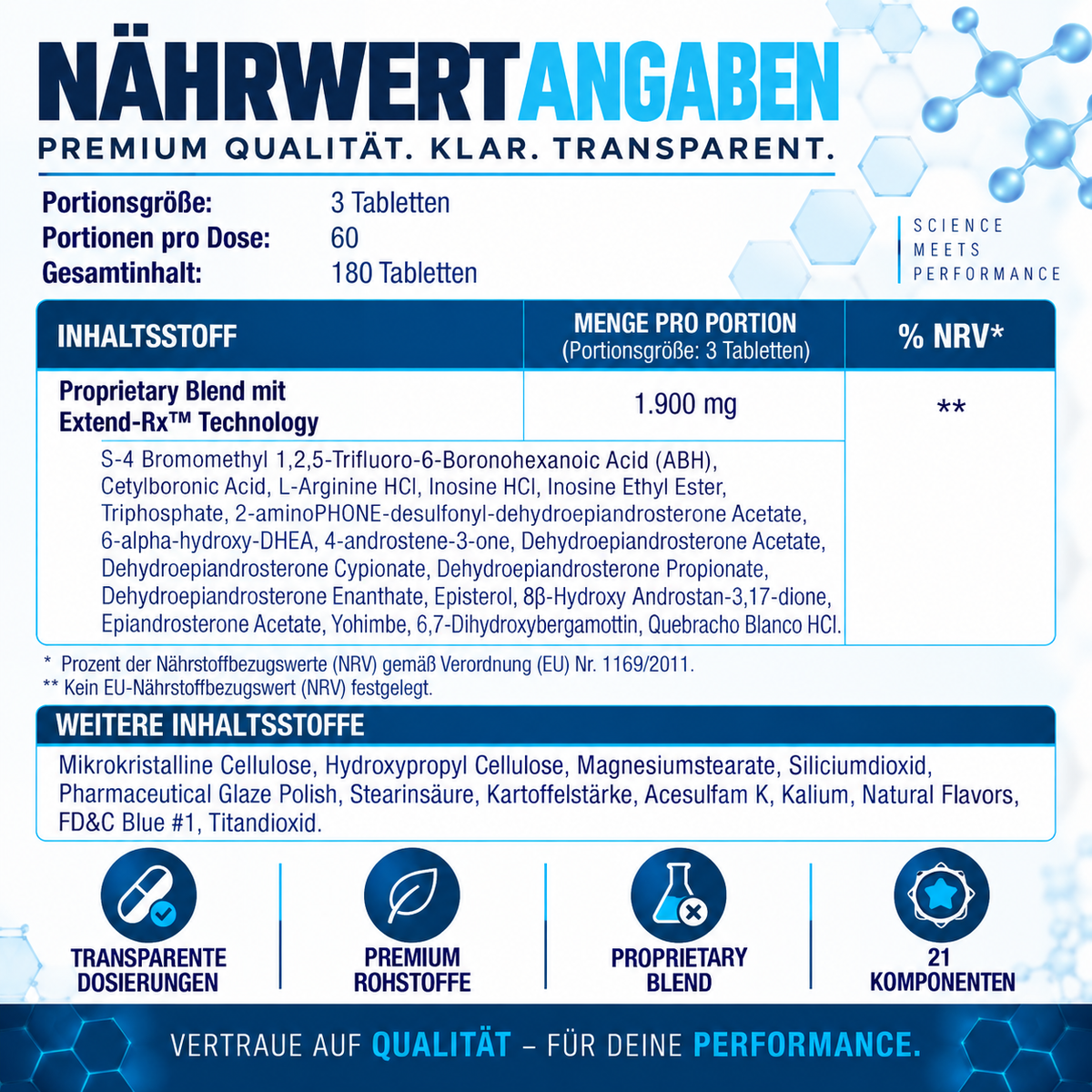 Hi-Tech Pharmaceuticals Avar