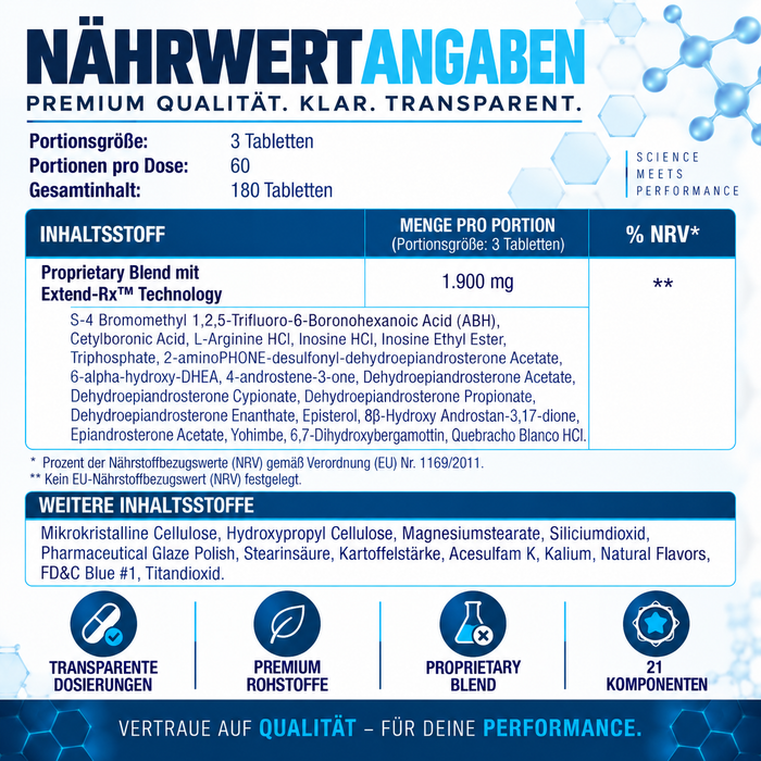 Hi-Tech Pharmaceuticals Avar
