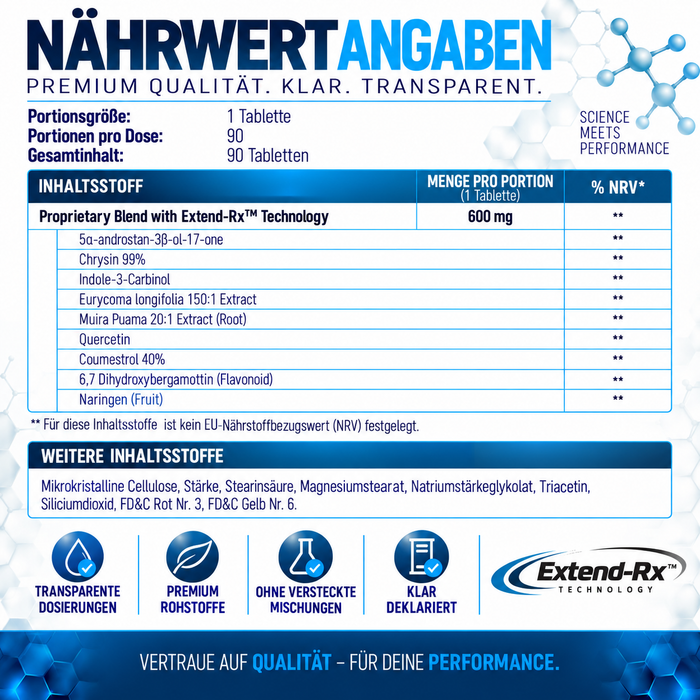 Hi-Tech Estrogenex® 2nd Generation