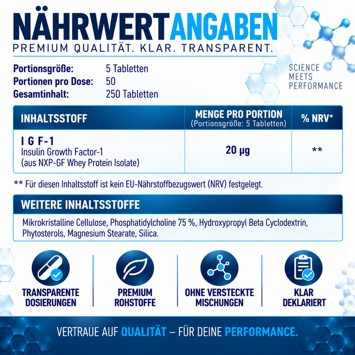 Hi-Tech Pharmaceuticals Pro IG F-1