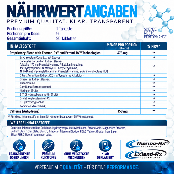 Hi-Tech Pharmaceuticals Lipodrene Elite