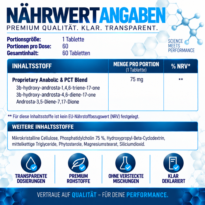 Hi-Tech Pharmaceuticals Novedex XT