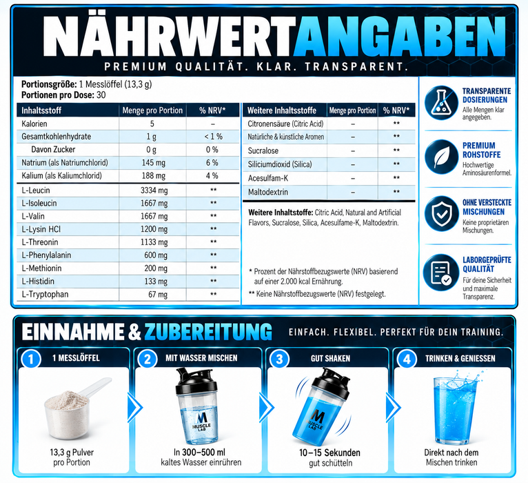 Hi-Tech Pharmaceuticals Precision EAA