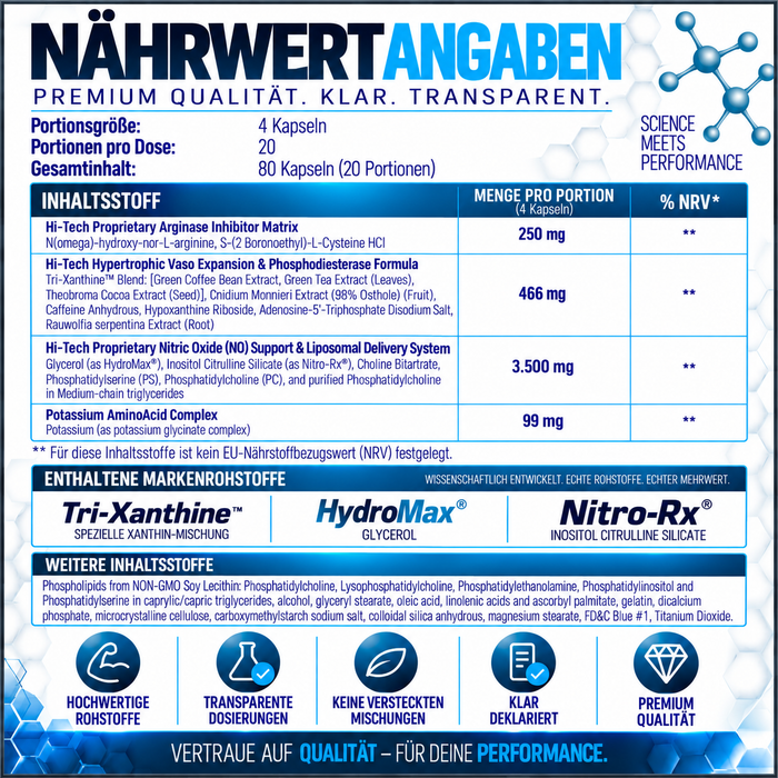 Hi-Tech Plasmagen