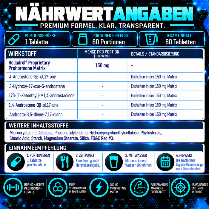 Innovative Labs Helladrol