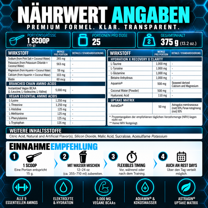 geïnspireerde Nutraceuticals Amino - EAA