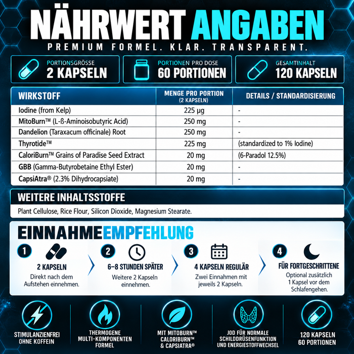 Inspired Nutraceuticals Ember: Non-Stim