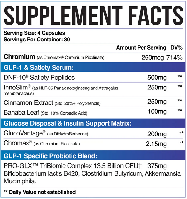 Inspired Nutraceuticals GLX