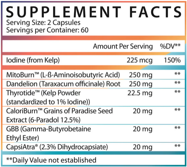 Inspired Nutraceuticals Ember: Non-Stim