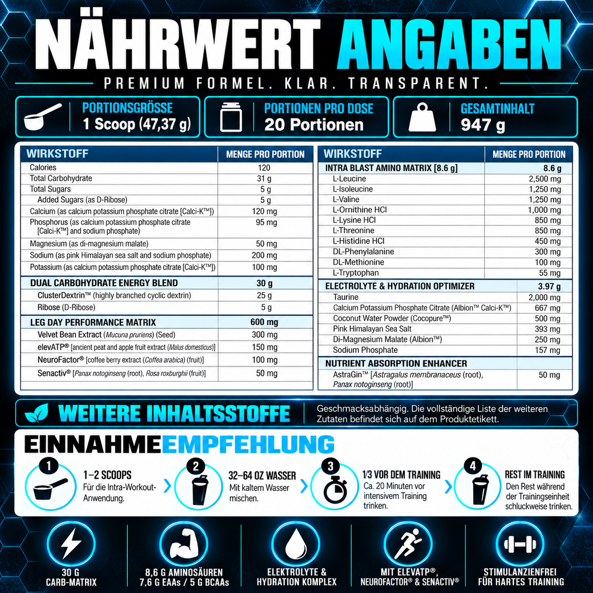 NutraBio Leg Day