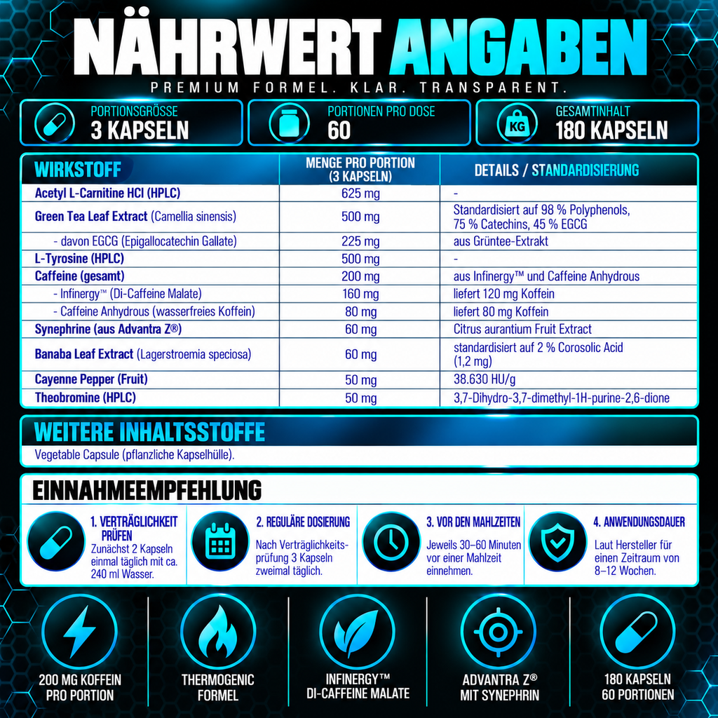 Nutrabio ThermoFuel V9