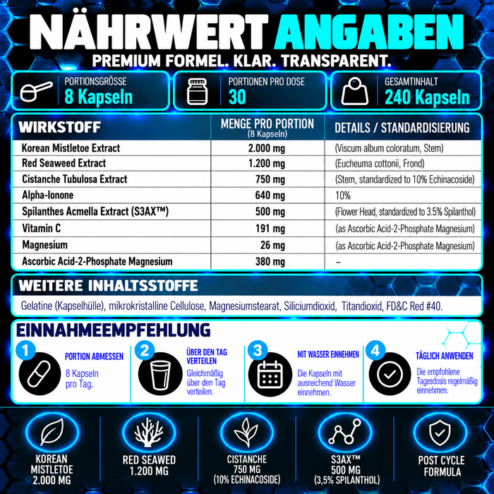 KONINGEN PCT