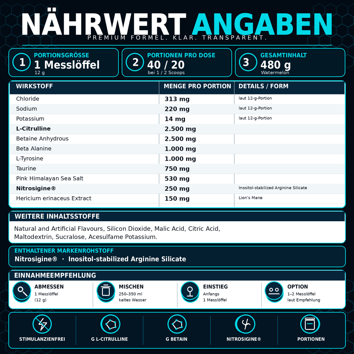 Raw Nutrition Non-Stim Pump
