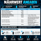 Rich Piana 5% Nutrition DE HELE DAG MAG JE
