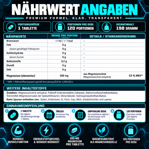 #SinobPharma Magnesium