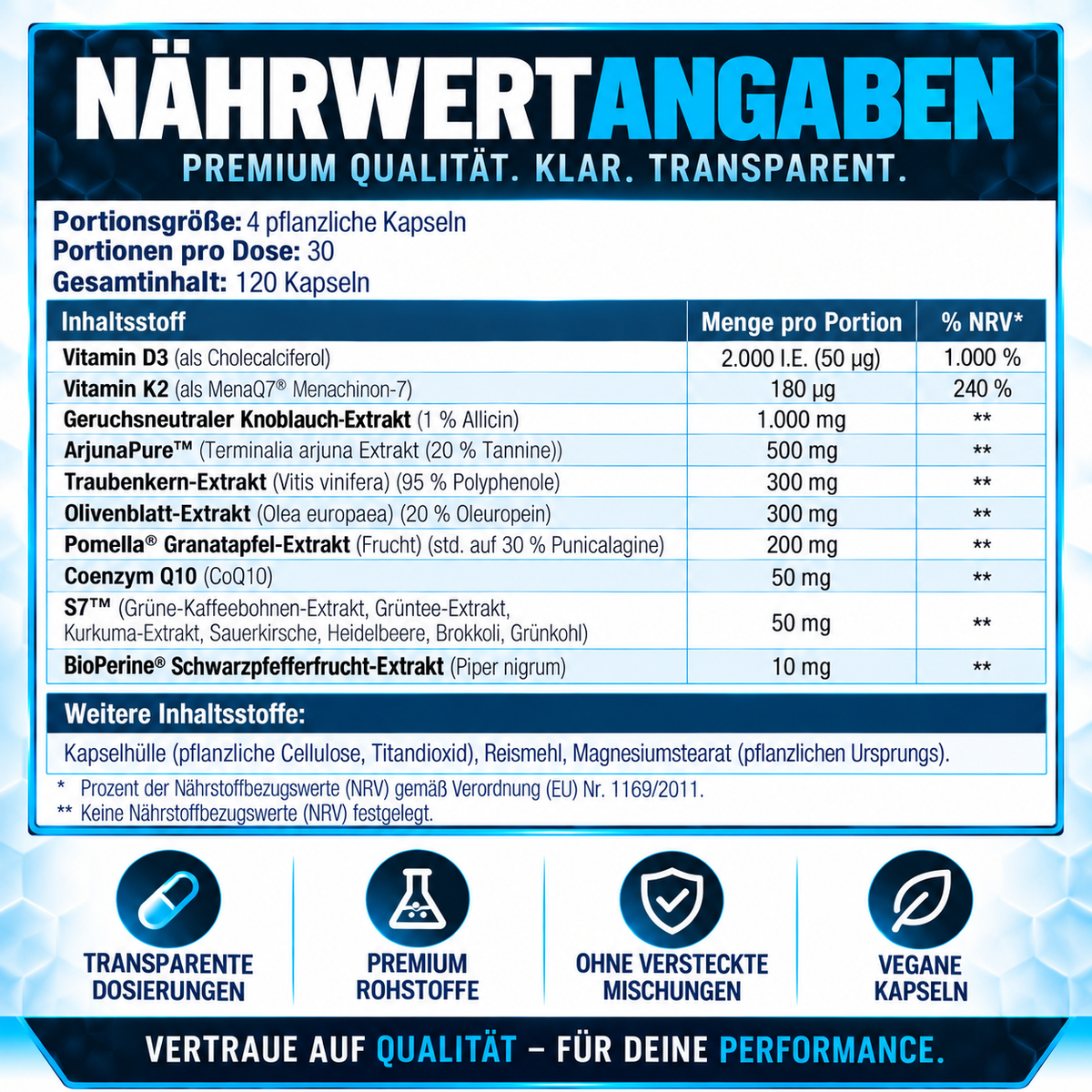 SNS Cardiovascular Support XT