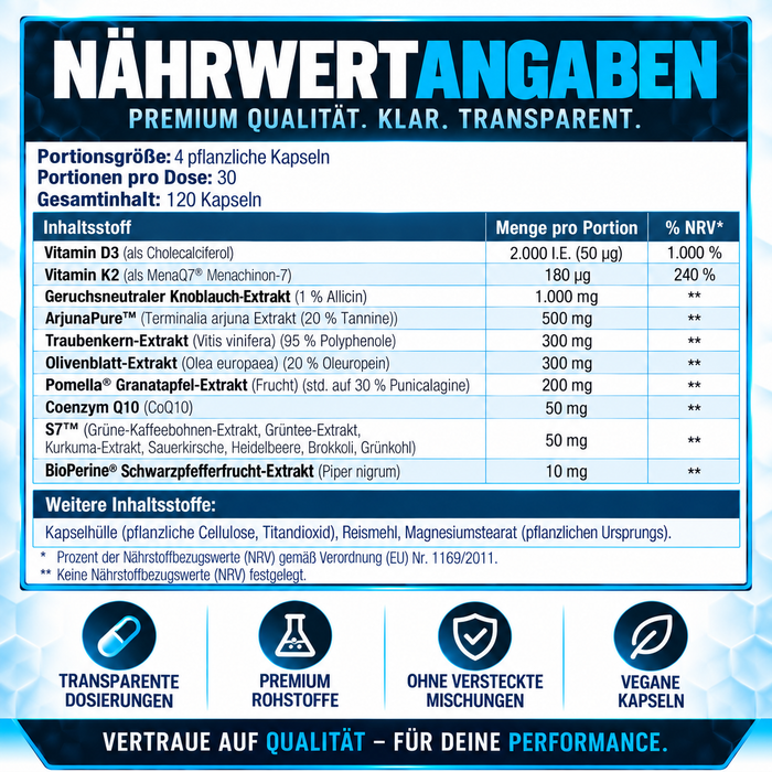 SNS Cardiovascular Support XT