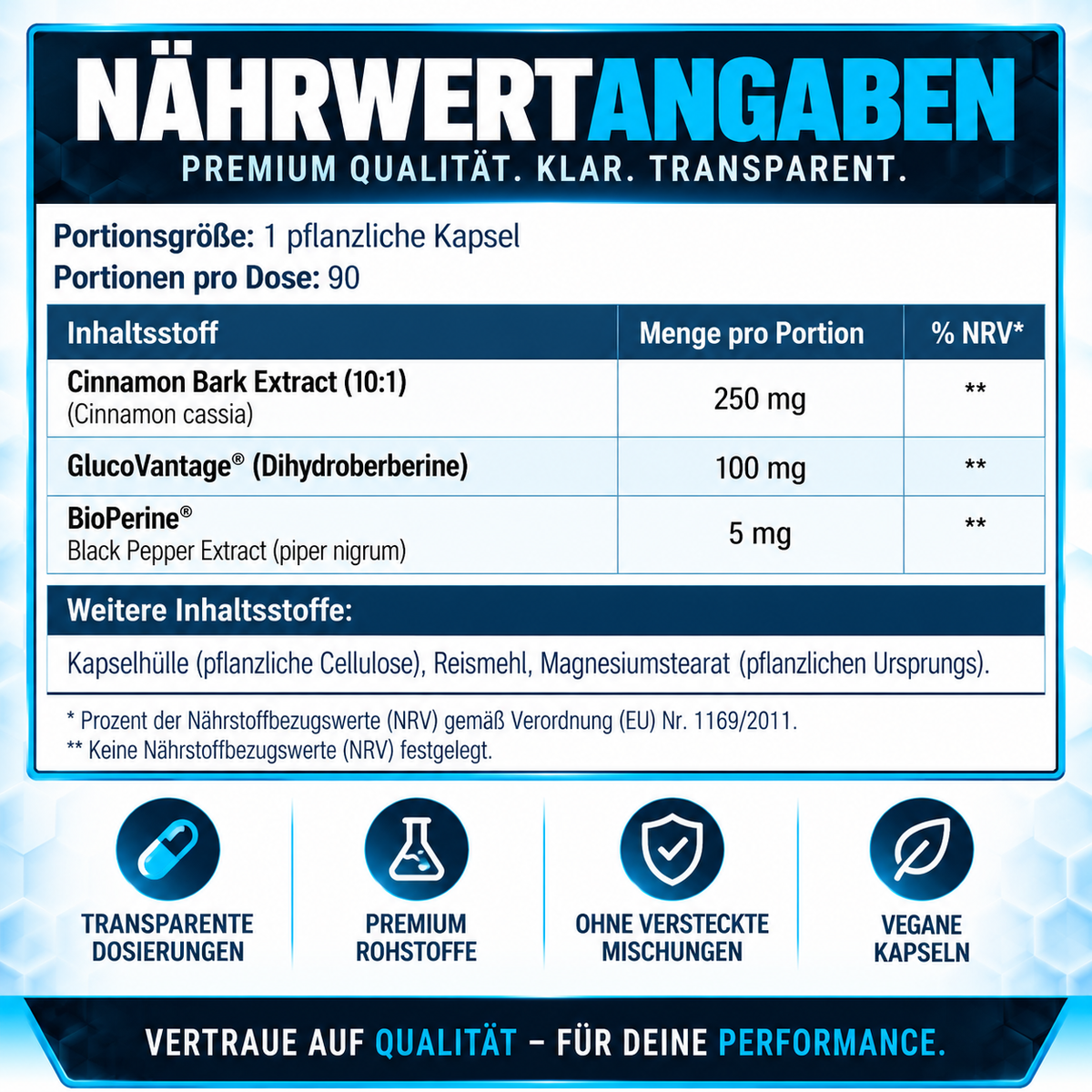 SNS GlucoVantage® XT