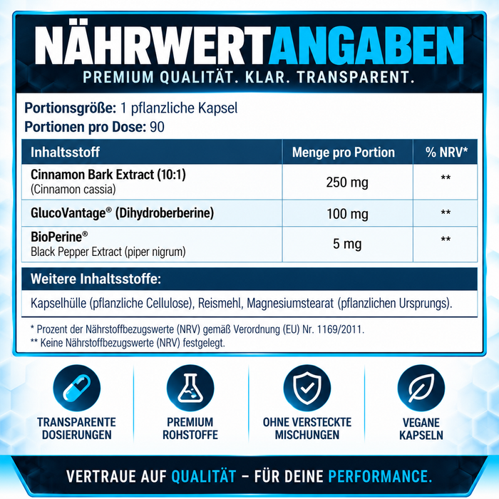 SNS GlucoVantage® XT
