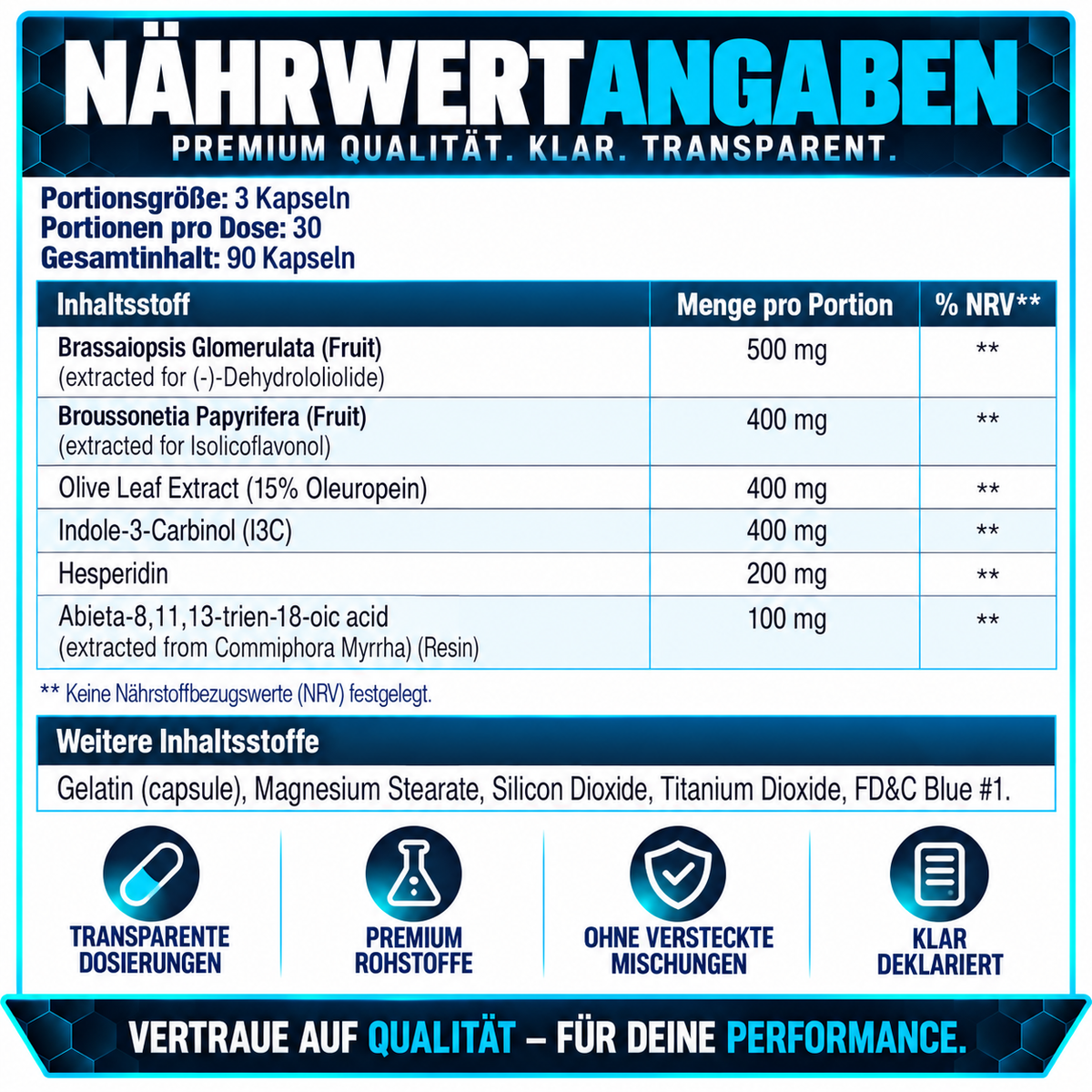 SNS Inhibit-E
