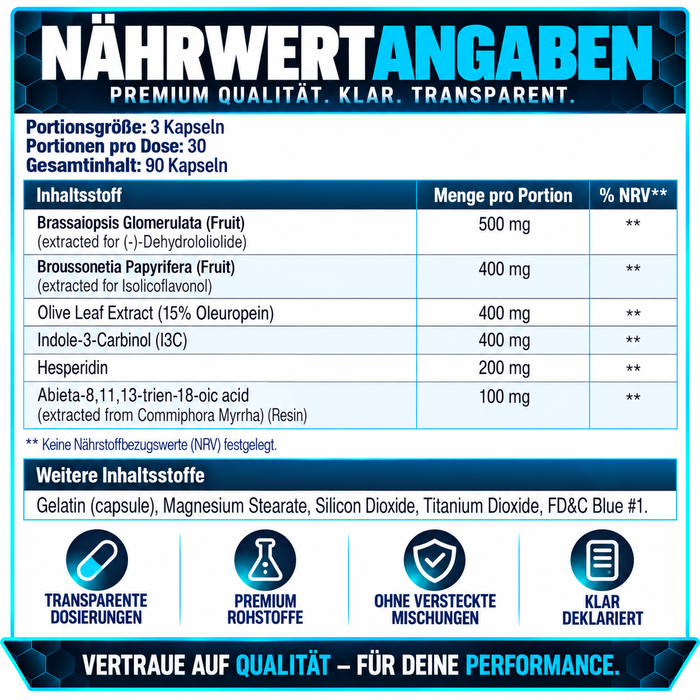SNS Inhibit-E