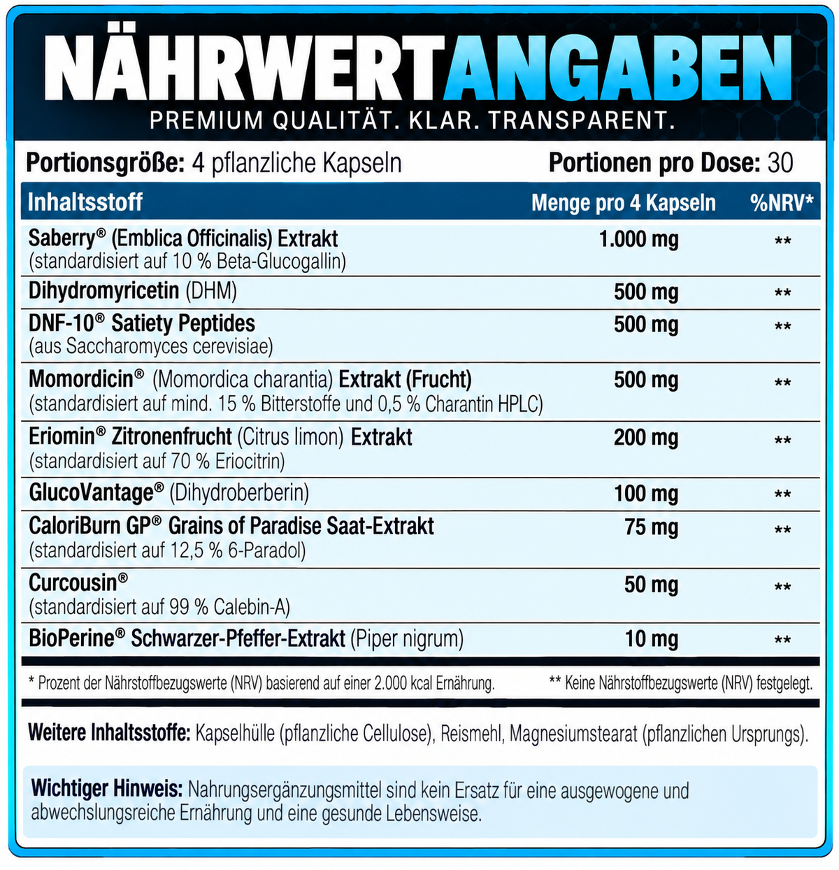 SNS LeanGLP