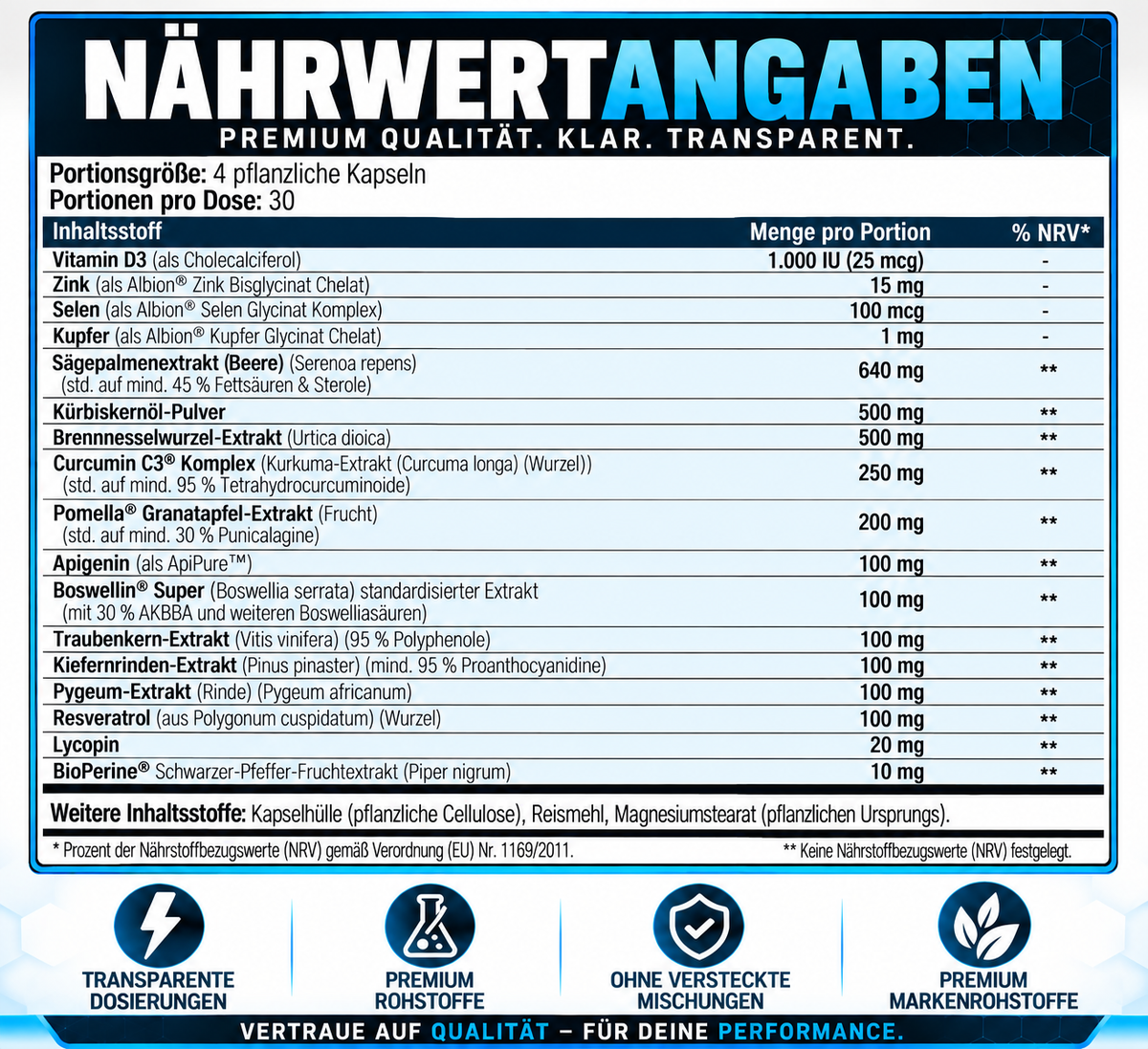 SNS Prostate Support XT