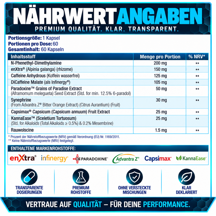 SNS Thermagize