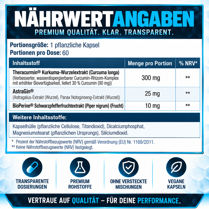 SNS Theracurmin XT
